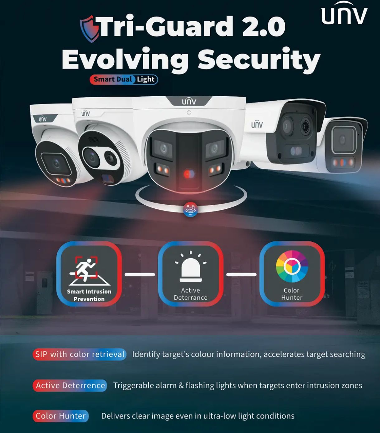 Uniview Guardian Package: 4 x 6MP Triguard Series CCTV System FULLY INSTALLED