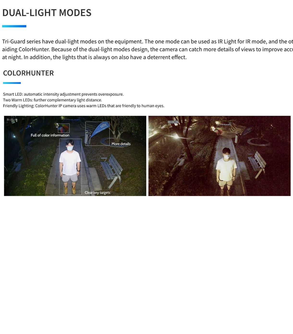 Uniview Guardian Package: 4 x 6MP Triguard Series CCTV System FULLY INSTALLED