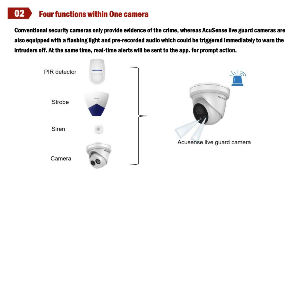 Hikvision Guardian Package: 8CH 4 x 8MP (4K) Liveguard Deterrence CCTV System - FULLY INSTALLED