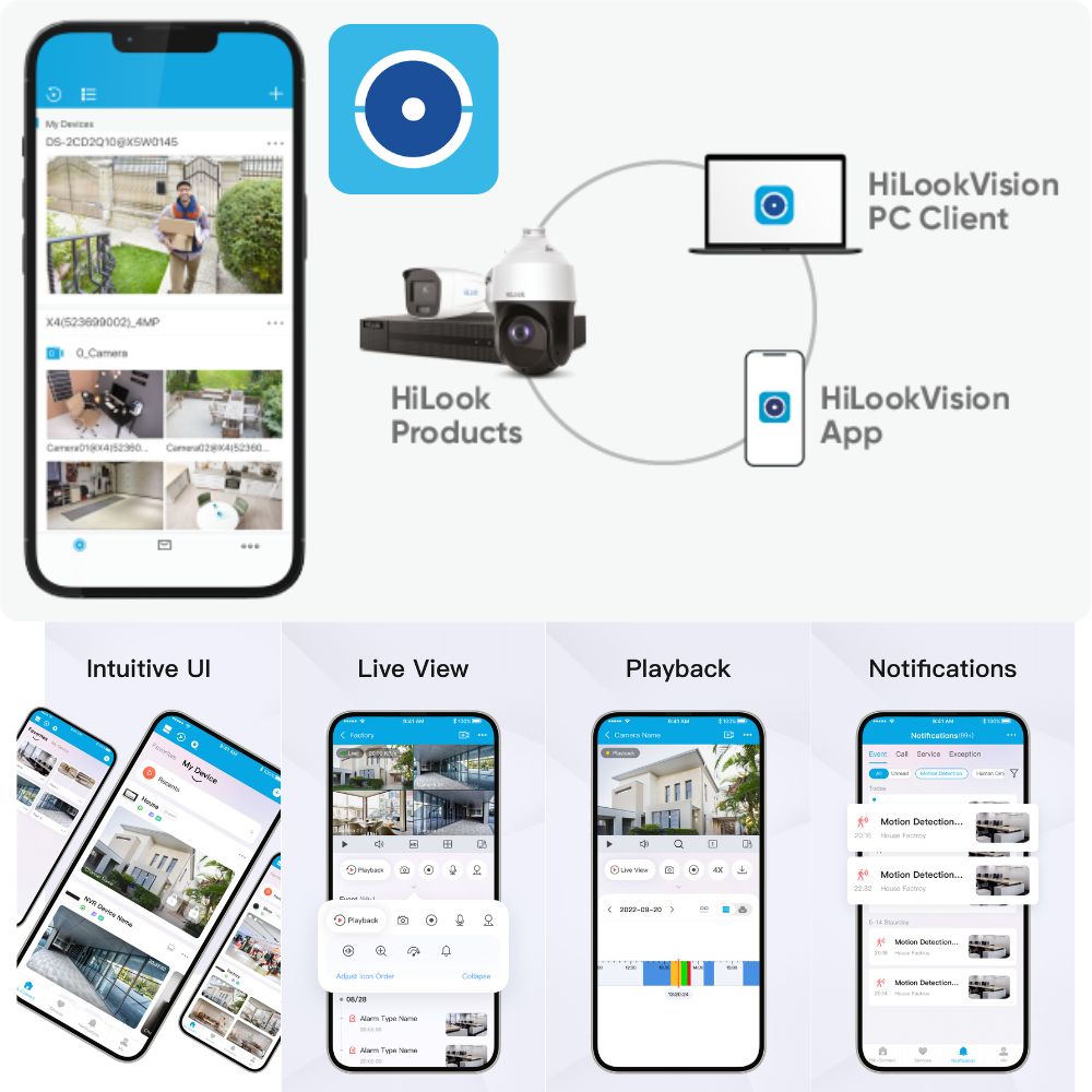 HiLook Observer Package: 4 x 6MP Acusense Turret Camera CCTV System FULLY INSTALLED