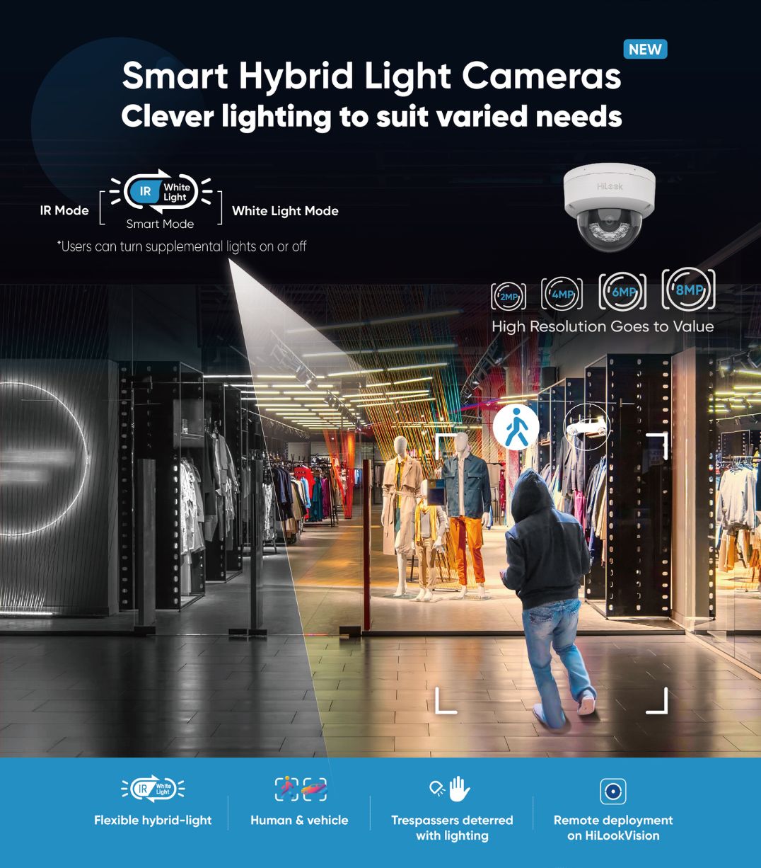 HiLook Guardian Package: 4 x 6MP 'All-In-One' Series Turret Camera CCTV System FULLY INSTALLED