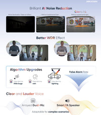 Hikvision Sentinel Package: 8CH 4 x 8MP (4K) ColorVu 3.0 CCTV System FULLY INSTALLED