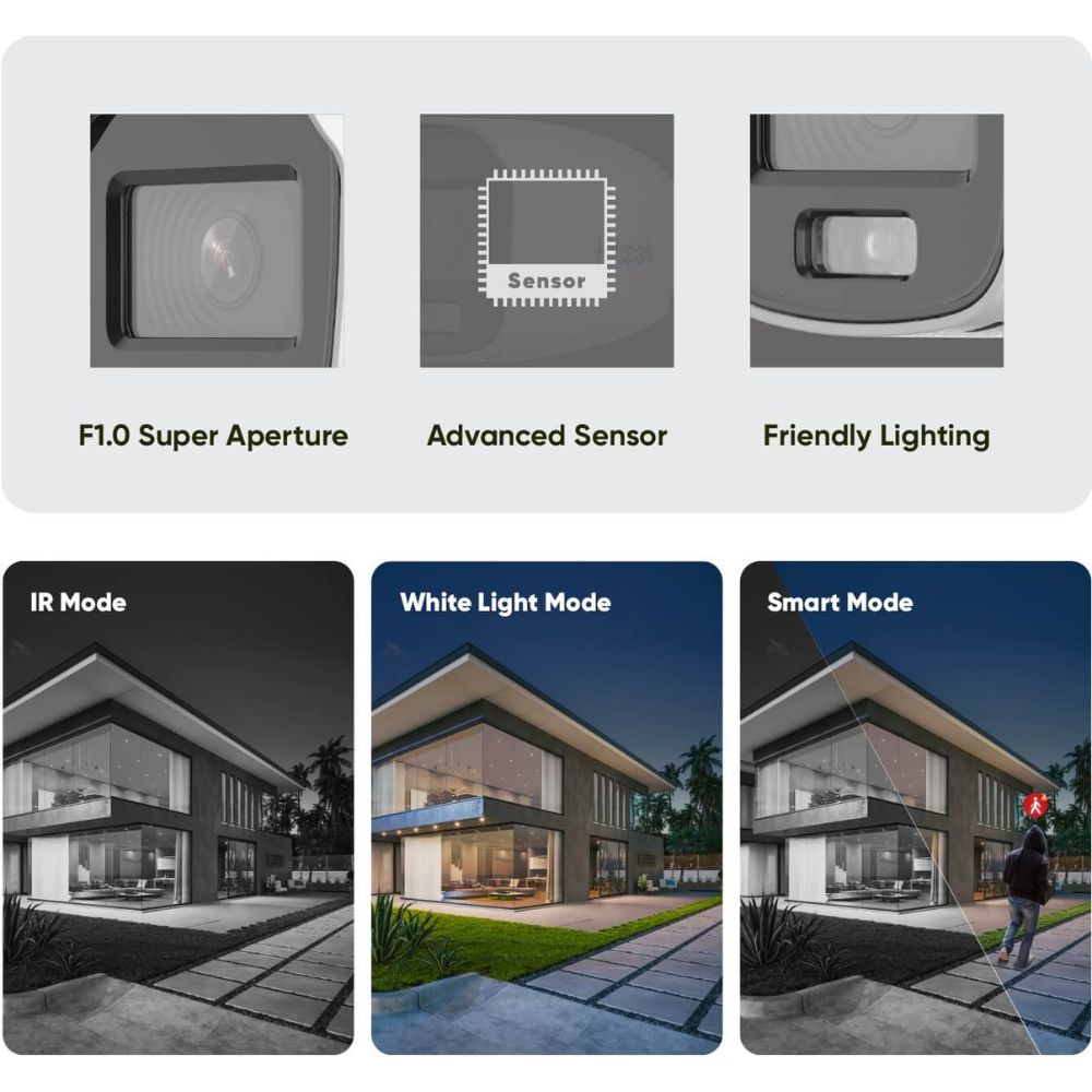 HiLook Guardian Package: 4 x 6MP 'All-In-One' Series Turret Camera CCTV System FULLY INSTALLED